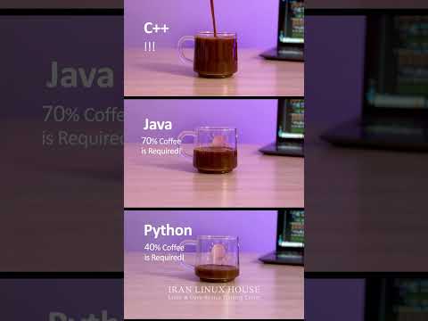 #javascript #java #c++ #coding  @freecodecamp