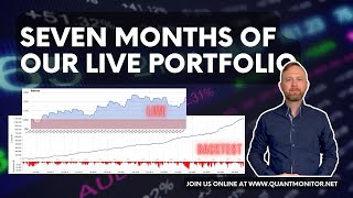 Seven Months of Our Live Portfolio