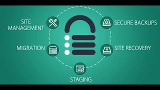 BlogVault - A WordPress Backup and Restore Plugin Overview