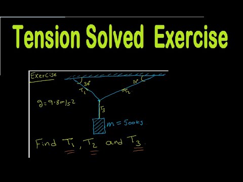 Tension  in  Physics Solved  Exercise