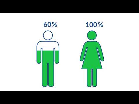 Glassdoor 5 Tips For Recruiters