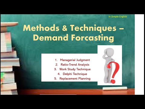 Methods And Techniques of HR Demand Forecasting (EXAMPLES) || In Simple English || MBA || BBA || HR