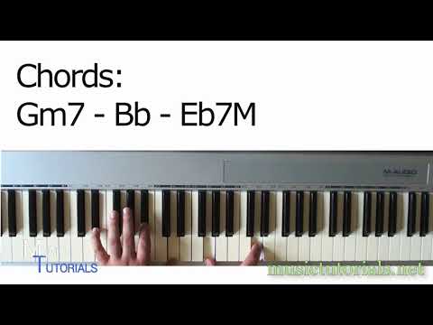 "7 years old" by Lukas Graham Piano tutorial