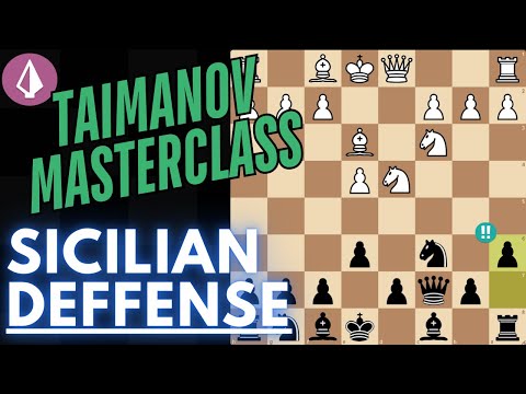 Sicilian Defense: Taimanov Variation Guide – Learn This as Black