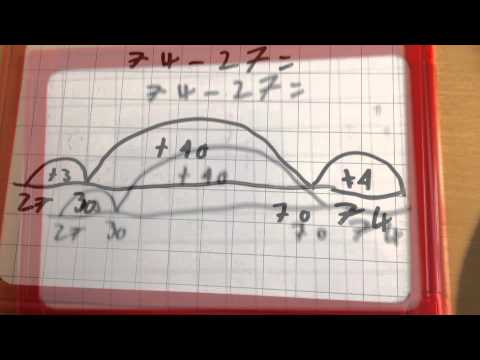 Subtraction on a Numberline