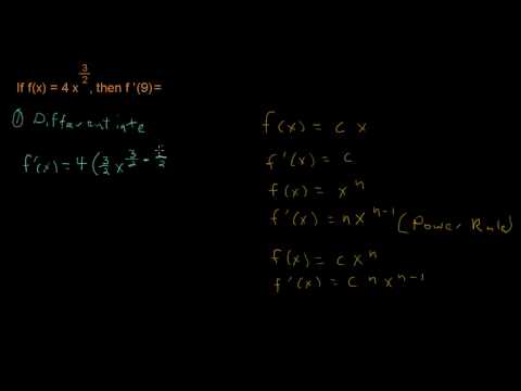 Basic Power Rule Differentiation (AP Calculus Exam Prep)