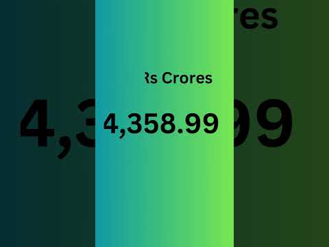 FII & DII TRADING ACTIVITY DURING DEC '23 #stockmarket #niftyandbankniftyanalysisfortomorrow #nifty