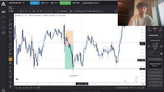 How I Made $3,590 Trading Asia Session Today (Continuation Model)