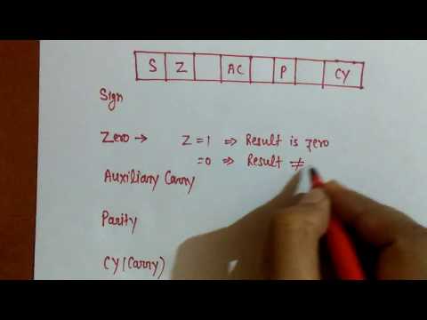 Flag Register of 8085 microprocessor with example/ 8085 / auxiliary carry flag,  parity flag