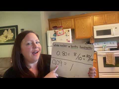 Decimals and Fractions Tenths and Hundredths Part 1