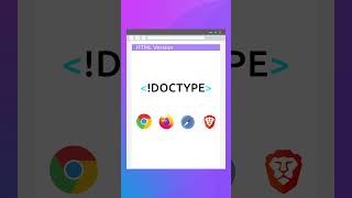 Tutorials: HTML - HTML Structure