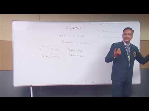 Unit 2: Catalysis  Introduction , Types, features