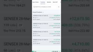 Option Trading / Bank Nifty Intraday Trading / Live Option Buying #banknifty #shorts