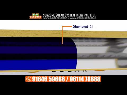 Top Solar Water Heater -Kannada