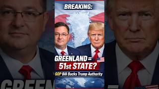 Congress Backs Trump's Greenland Takeover Plan #Geopolitics #News #Trump