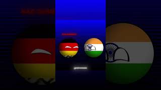 🌏 **India vs. Germany: A Sigma Perspective on Religion & Attitude!** #visualdata  #sigmafpl