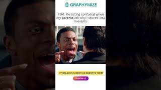 Ever happened with you? 😂 #students #study #studentlife #studentmeme  #exams #meme