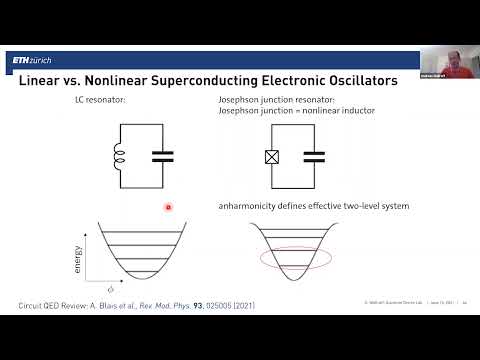 Superconducting Qubits - Andreas Wallraff - QCHS Summer School 2021