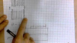 virtuallymath.com: how to solve a work rate problem