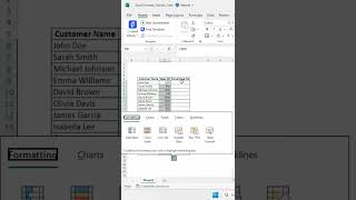 Unlock the Power of Ctrl + Q in Excel! #excel #excelyourself #microsoftexcel #exceldataanalytics