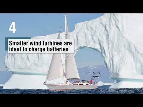 5 Wind Energy Facts in less than a minute
