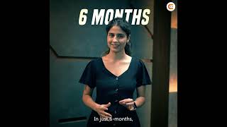 Coding Ninjas 6 Month Data Analytics Job Bootcamp