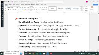 C programming language & Dennis Ritchie at Bell Labs