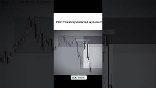 POV: you believe in yourself......  #tradersuccess #stockmarket #forexmemes #crypto  #trading