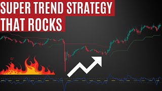 Super Trend CCI Strategy for Forex, Crypto & Stock Market