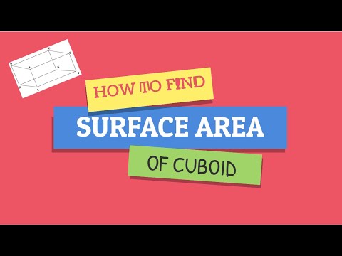 HOW TO FIND SURFACE AREA OF A CUBOID? | SURFACE AREA | RENU RAWAT