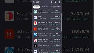 My Top Dividend Stock To Buy and Hold Forever 💰