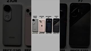 iPhone 13 vs POCO F7 vs iQOO Z10R vs Nothing 3a | Who’s the Speed King? 👑