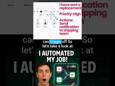 Master Advanced Outputs in n8n – Supercharge Your