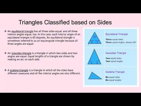Distinguishing Different Types of Triangles ‐ Breakthrough Teaching Sample