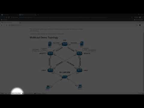 Multicast dCloud Demo Walkthrough