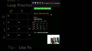 Ready to learn pattern programming? Day 3