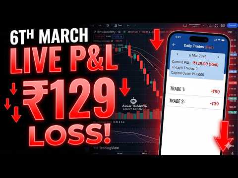 Today's Algo P&L: March 6th Breakdown (₹129 Loss)