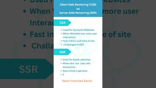What is the difference between CSR VS SSR #react #shorts