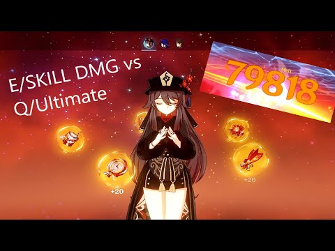 How to Build Hu tao | Genshin Impact