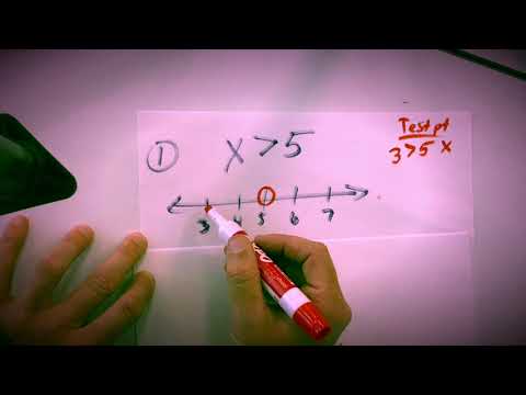 1.6 Graphing Inequalities