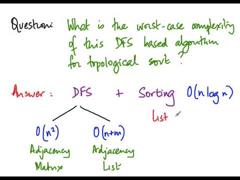 M45 Topological Sort Part2