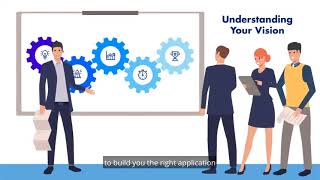 Mobile Development by MXOtech