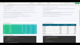 Dashboard Design - Qlik Sense CSS MasterClass