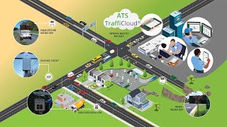TraffiCloud®️ Cloud-based Traffic Device and Data Management System | All Traffic Solutions