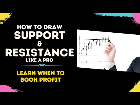 HOW TO DRAW SUPPORT & RESISTANCE LIKE A PRO | LEARN WHEN TO ENTER TRADE AND WHEN TO EXIT YOUR TRADE