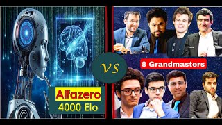 The Inevitable Clash: Humans VS AI ( 8 Supergrandmasters VS Alfazero Elo 4000)