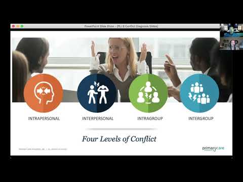 RLI Conflict Diagnosis: Part 1