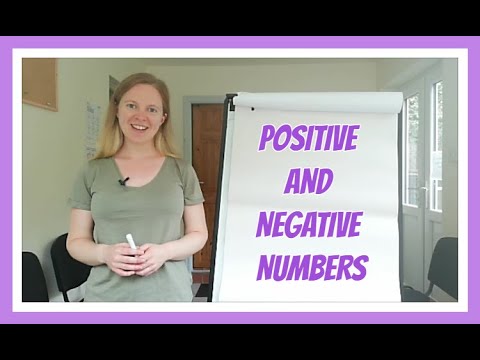 When Do Two Negatives NOT Make A Positive?  (Mathematically speaking, not ethically!)