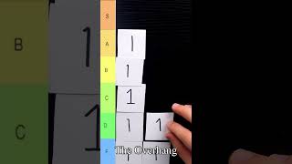 1 Tier List