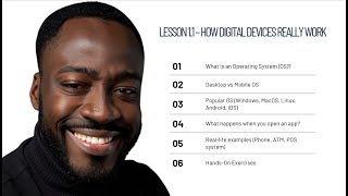 Lesson 1.1 How Digital Devices Really Work | Future-Ready Digital Skills